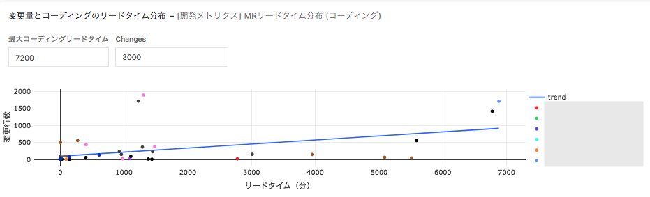 f:id:AdwaysEngineerBlog:20210721121210p:plain