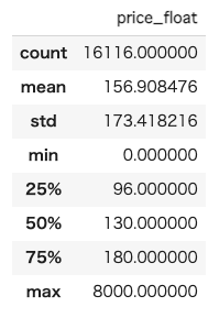 f:id:AdwaysEngineerBlog:20211014200955p:plain