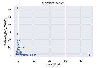 f:id:AdwaysEngineerBlog:20211014201008p:plain