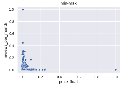 f:id:AdwaysEngineerBlog:20211014201023p:plain