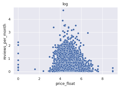 f:id:AdwaysEngineerBlog:20211014201048p:plain