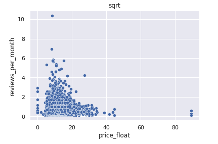 f:id:AdwaysEngineerBlog:20211014201119p:plain