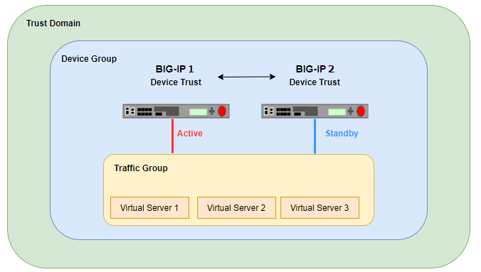 f:id:AdwaysEngineerBlog:20211111220152p:plain