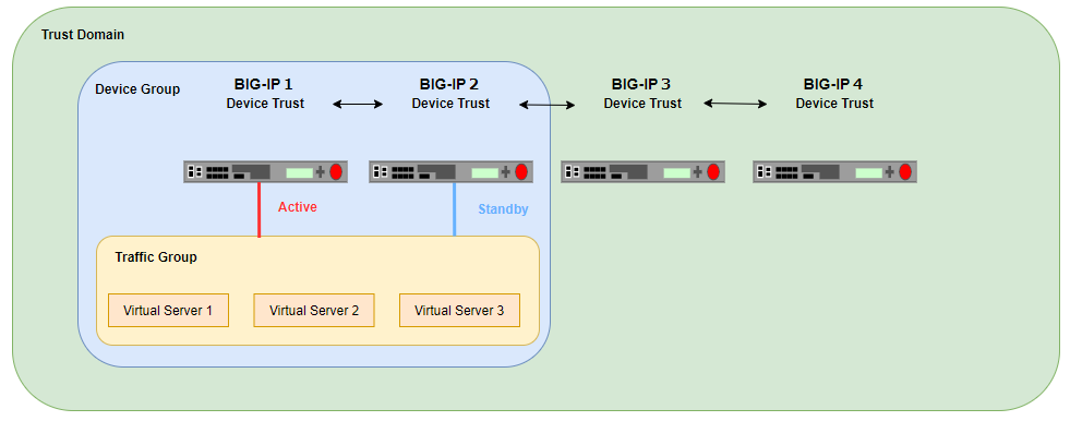 f:id:AdwaysEngineerBlog:20211111220218p:plain