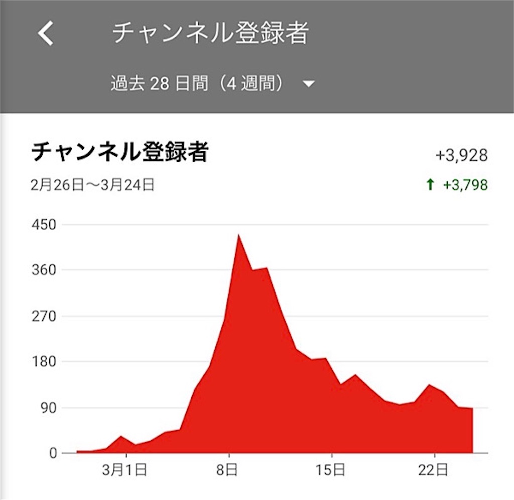 f:id:AetherOriginal:20200405092934j:image f:id:AetherOriginal:20200405092934j:image