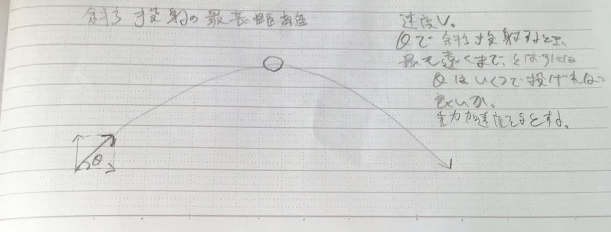 f:id:Afgh2553:20210623181217j:plain