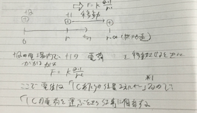 f:id:Afgh2553:20210626170804p:plain