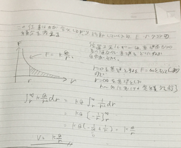 f:id:Afgh2553:20210626171026p:plain