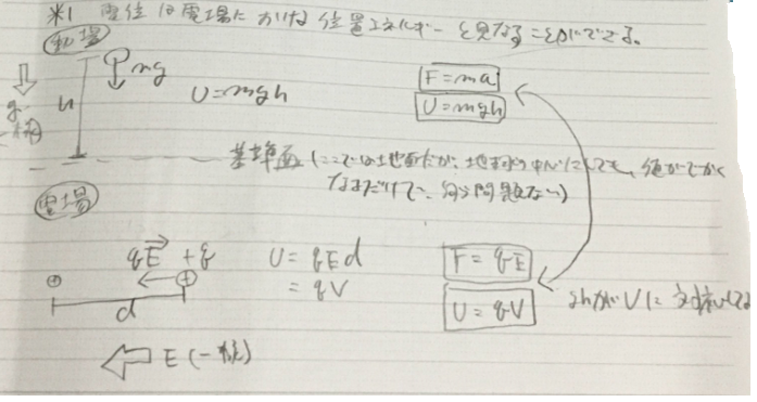 f:id:Afgh2553:20210626173629p:plain