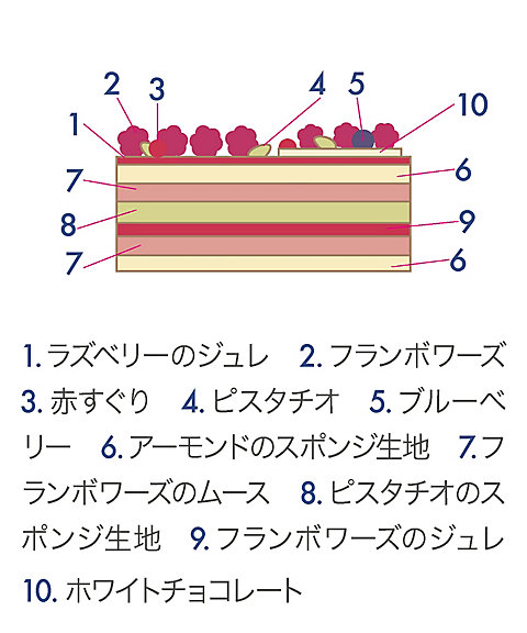 f:id:Aftermeal:20201222151645j:plain