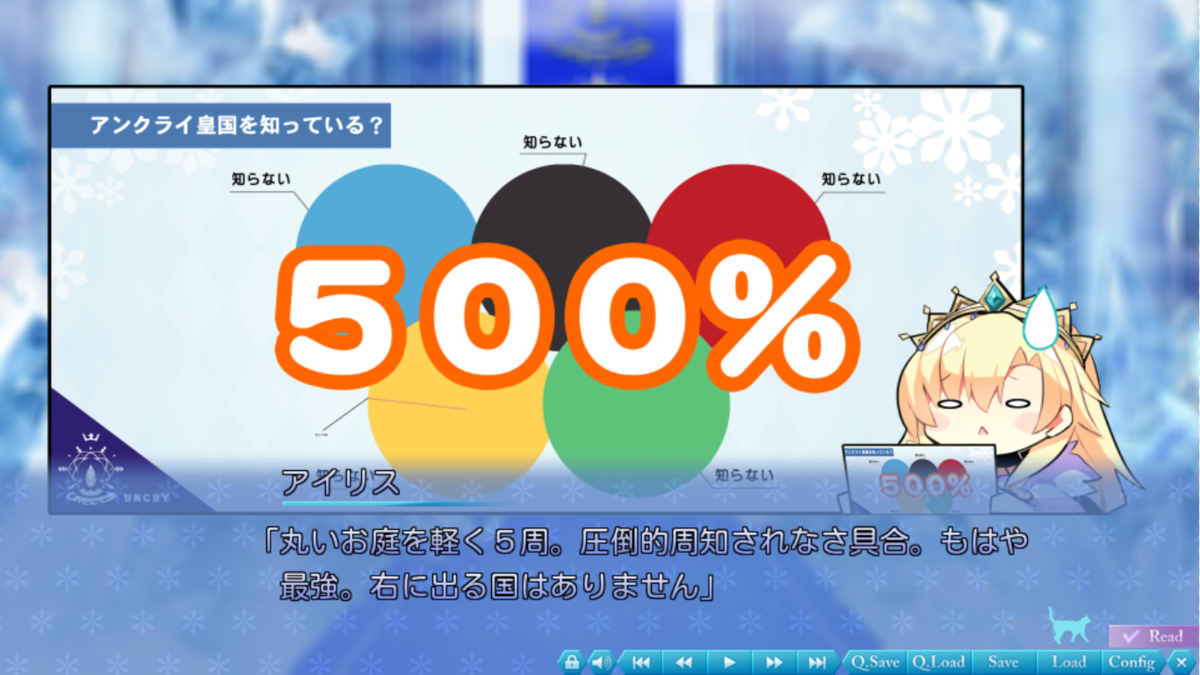 ノラと皇女と野良猫ハート２ ノラとと２ 感想 さかつくの雑記