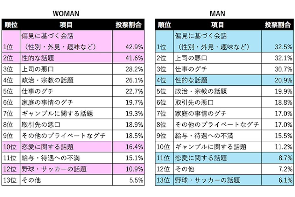 勤務医時代に知っておくべき 歯科医院開業への道