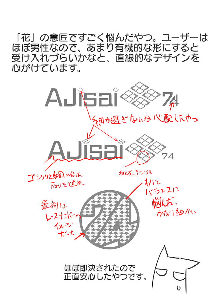 f:id:Agent_Y:20201208213546p:image