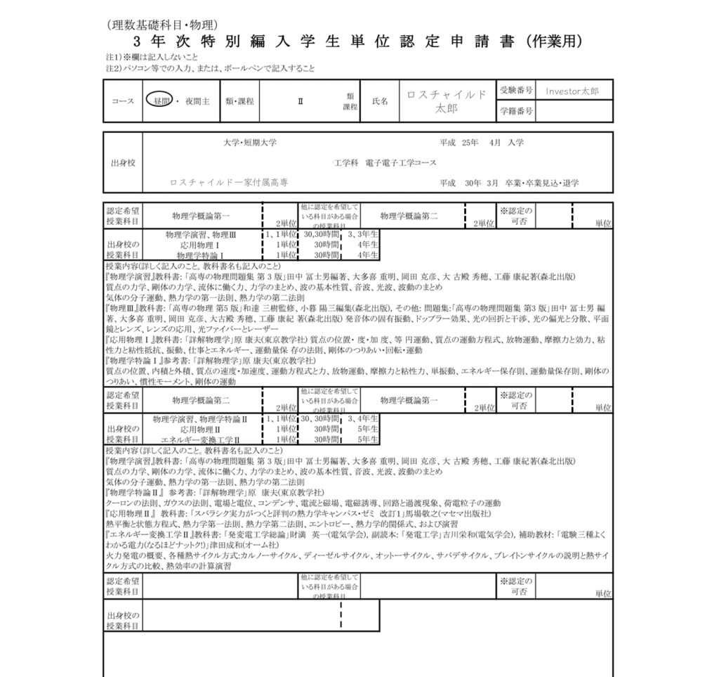 電気通信大学 高専卒業 大学入学編 ロスチャイルド太郎 S Blog 電気通信大学 高専卒業 大学入学編 ロスチャイルド太郎 S Blog