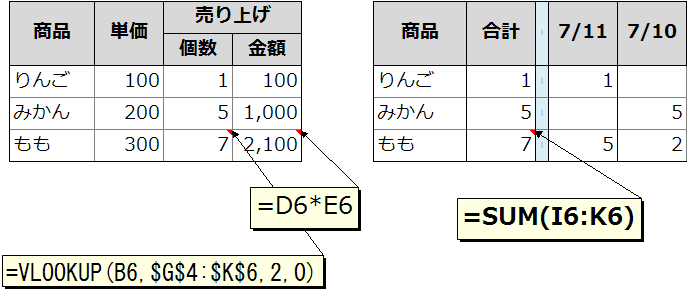 f:id:Agrius_Akita:20100711225643p:image f:id:Agrius_Akita:20100711225643p:image