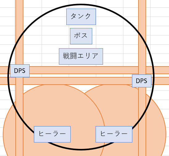f:id:Agrius_Akita:20200720170919p:plain