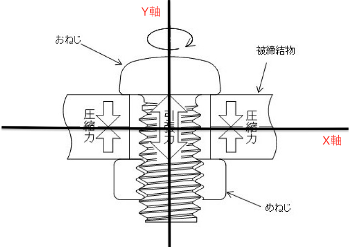 f:id:Ai_Robot:20180714185229j:plain