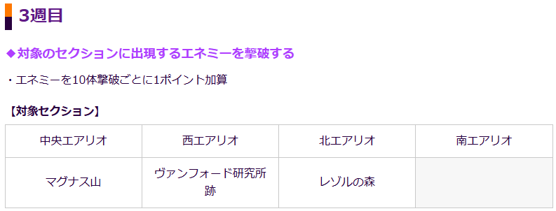 f:id:Ailesclaires:20211111190135p:plain