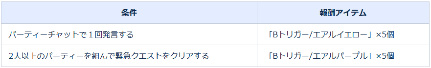 f:id:Ailesclaires:20220112165933p:plain