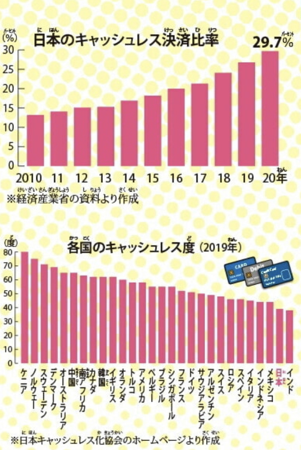f:id:AirRoom:20211022075915j:plain