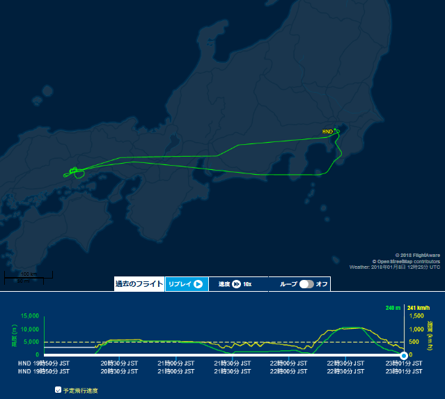 f:id:AirTariff:20180609105211p:plain