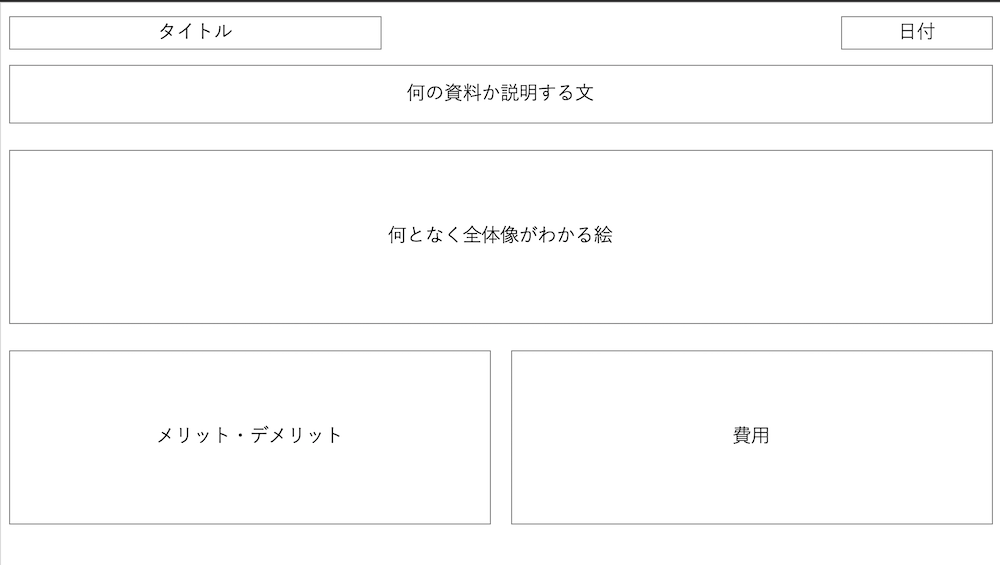 f:id:Airoue:20190908212259p:plain