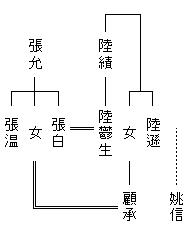 f:id:AkaNisin:20110519002048j:image:right