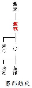 f:id:AkaNisin:20110530230024j:image:right