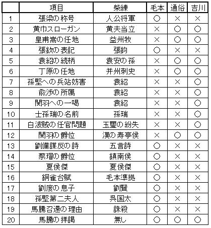 f:id:AkaNisin:20111114112338j:image f:id:AkaNisin:20111114112338j:image