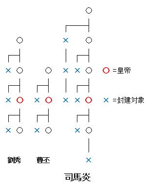 f:id:AkaNisin:20120124195017j:image