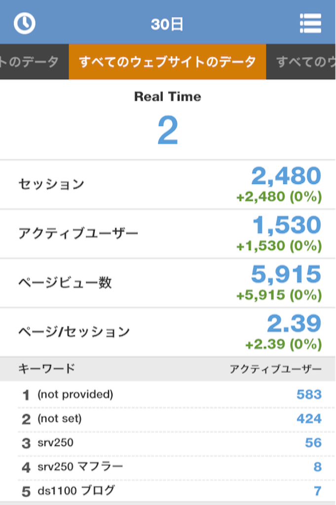 f:id:AkasakaIchiro:20160123022535p:image f:id:AkasakaIchiro:20160123022535p:image