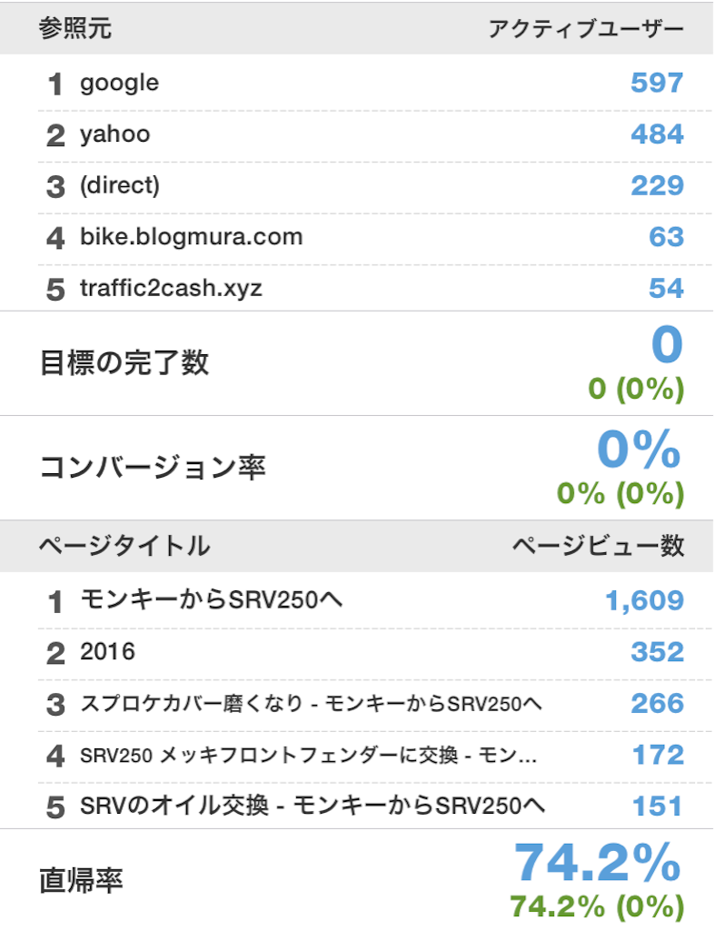 f:id:AkasakaIchiro:20160123022553p:image f:id:AkasakaIchiro:20160123022553p:image