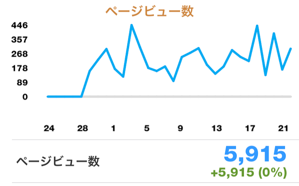 f:id:AkasakaIchiro:20160123025307p:image f:id:AkasakaIchiro:20160123025307p:image