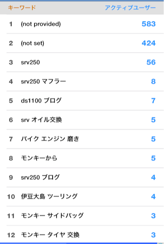 f:id:AkasakaIchiro:20160123030226p:image f:id:AkasakaIchiro:20160123030226p:image