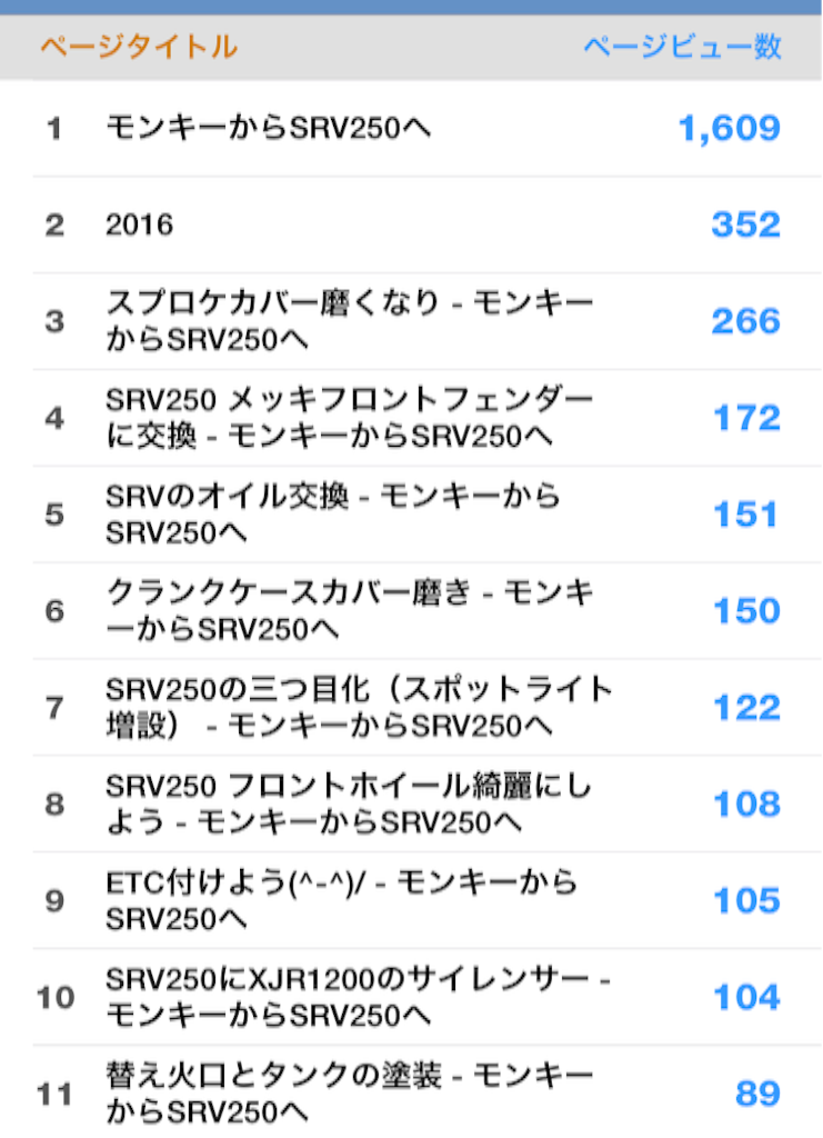 f:id:AkasakaIchiro:20160123032728p:image f:id:AkasakaIchiro:20160123032728p:image