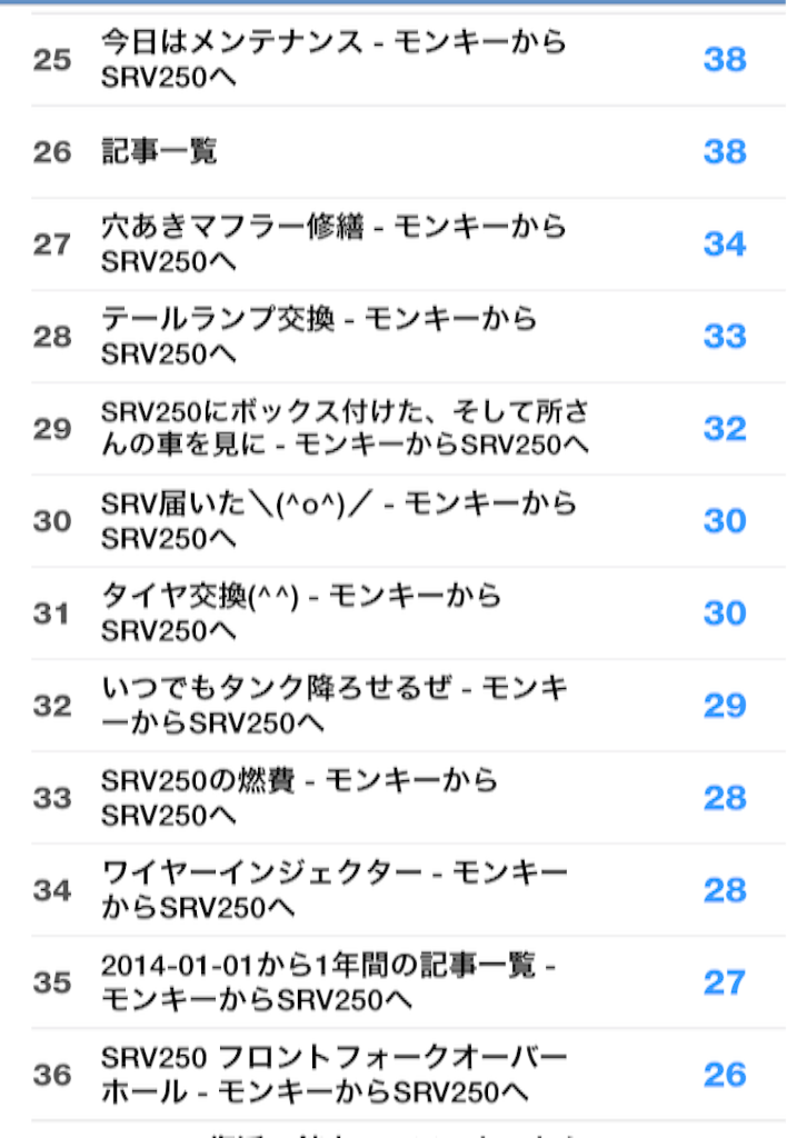 f:id:AkasakaIchiro:20160123032812p:image f:id:AkasakaIchiro:20160123032812p:image