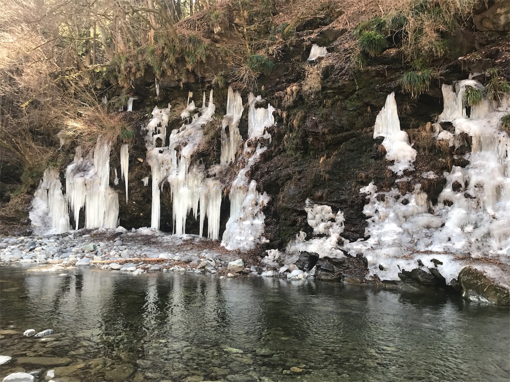 f:id:AkasakaIchiro:20180304205846j:image f:id:AkasakaIchiro:20180304205846j:image
