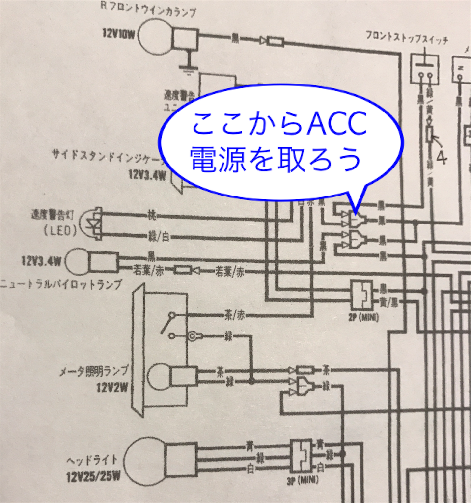 モンキー完全復活v モンキーからsrv250へ