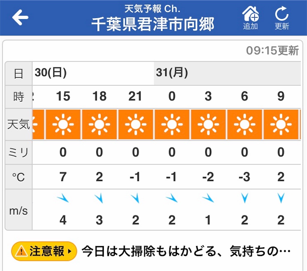 f:id:AkasakaIchiro:20190104214520j:image f:id:AkasakaIchiro:20190104214520j:image