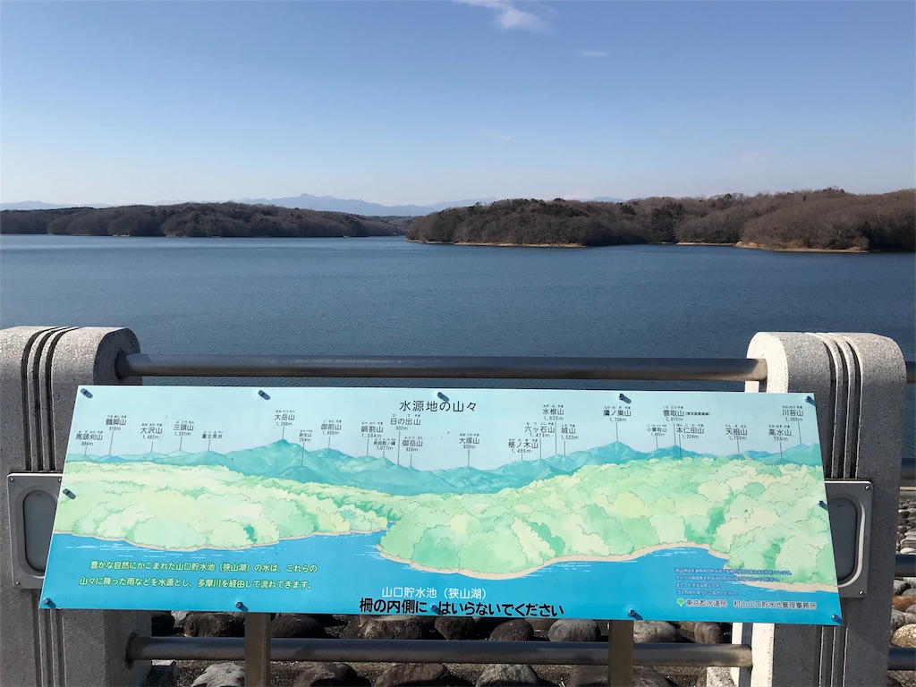 f:id:AkasakaIchiro:20190203183937j:image f:id:AkasakaIchiro:20190203183937j:image
