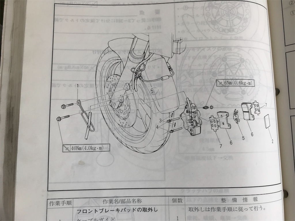 f:id:AkasakaIchiro:20190505195330j:image f:id:AkasakaIchiro:20190505195330j:image