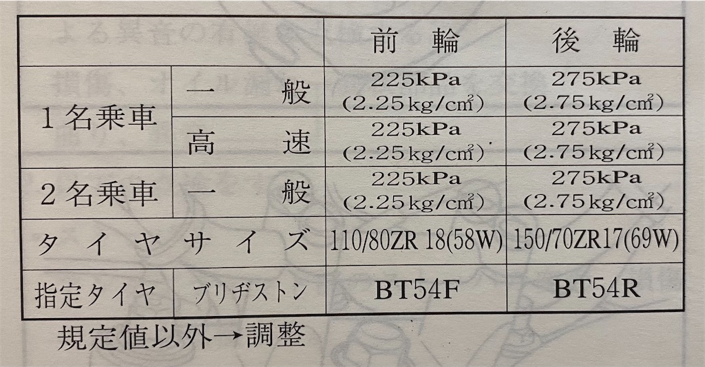 f:id:AkasakaIchiro:20210905125258j:image f:id:AkasakaIchiro:20210905125258j:image