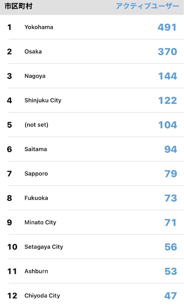 f:id:AkasakaIchiro:20210919213656j:image f:id:AkasakaIchiro:20210919213656j:image