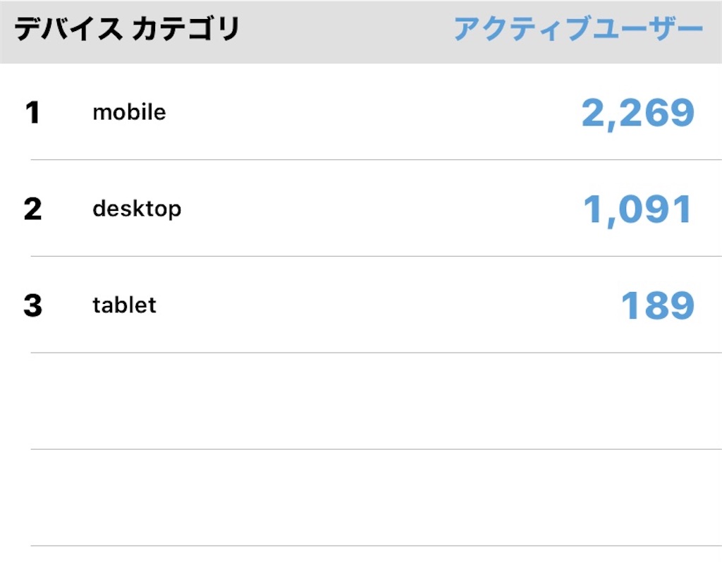 f:id:AkasakaIchiro:20210919213704j:image f:id:AkasakaIchiro:20210919213704j:image