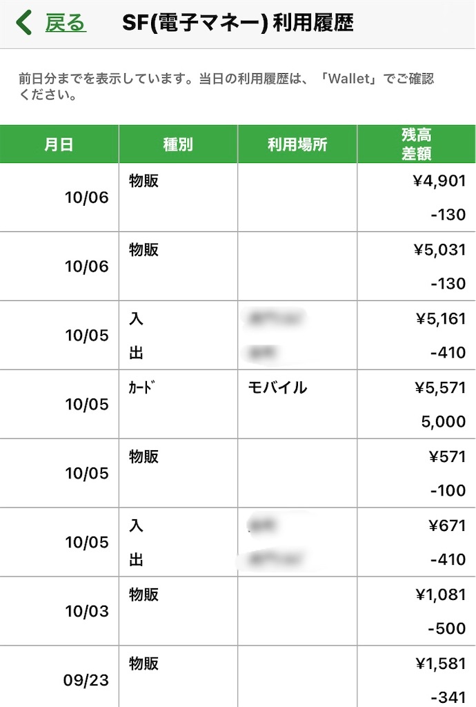 f:id:AkasakaIchiro:20211010073228j:image f:id:AkasakaIchiro:20211010073228j:image