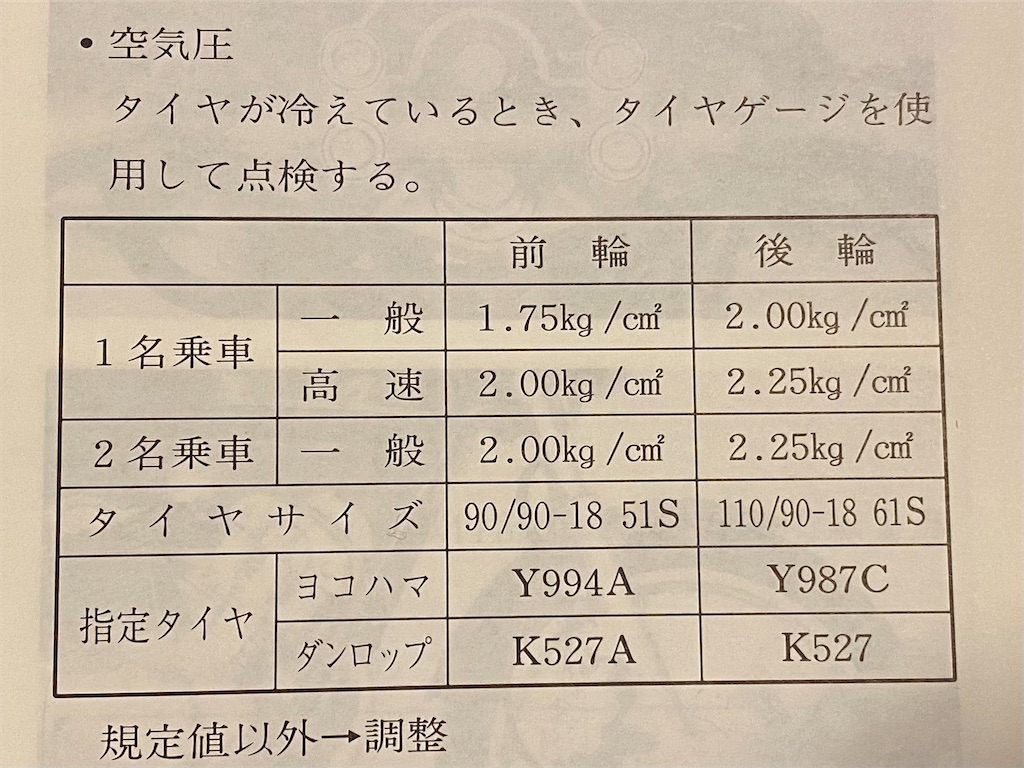 f:id:AkasakaIchiro:20211024213107j:image f:id:AkasakaIchiro:20211024213107j:image