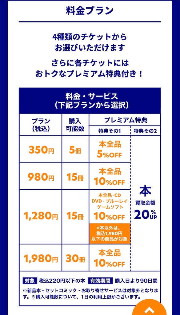 f:id:AkasakaIchiro:20220223210828j:image
