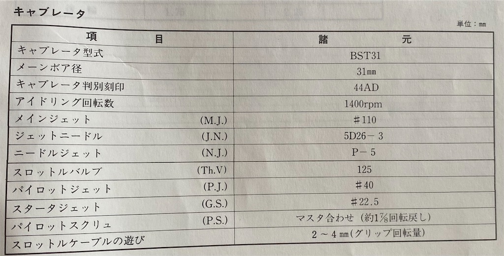 f:id:AkasakaIchiro:20230504104336j:image