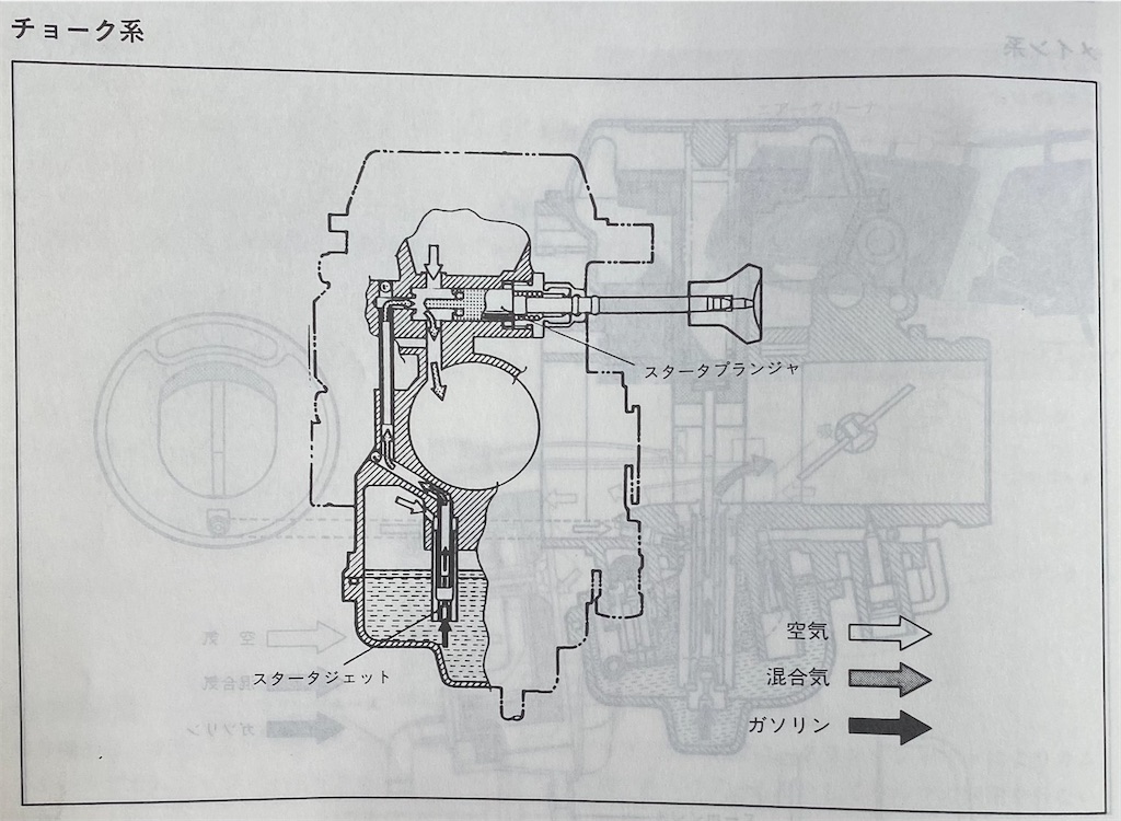 f:id:AkasakaIchiro:20230504104339j:image