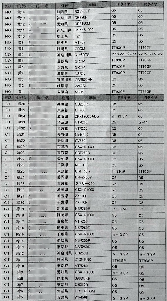 f:id:AkasakaIchiro:20240317174702j:image